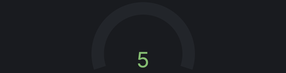 Gauge with single numeric value