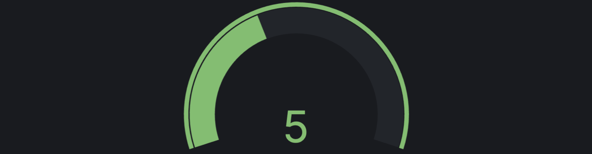 Gauge with single numeric value and hardcoded max and min