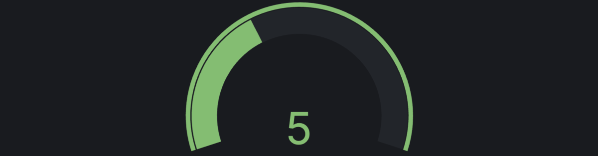 Gauge visualization with numeric values defining max and minimum but hidden