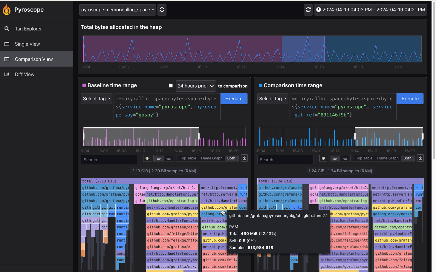 Screenshot of Pyroscope UI