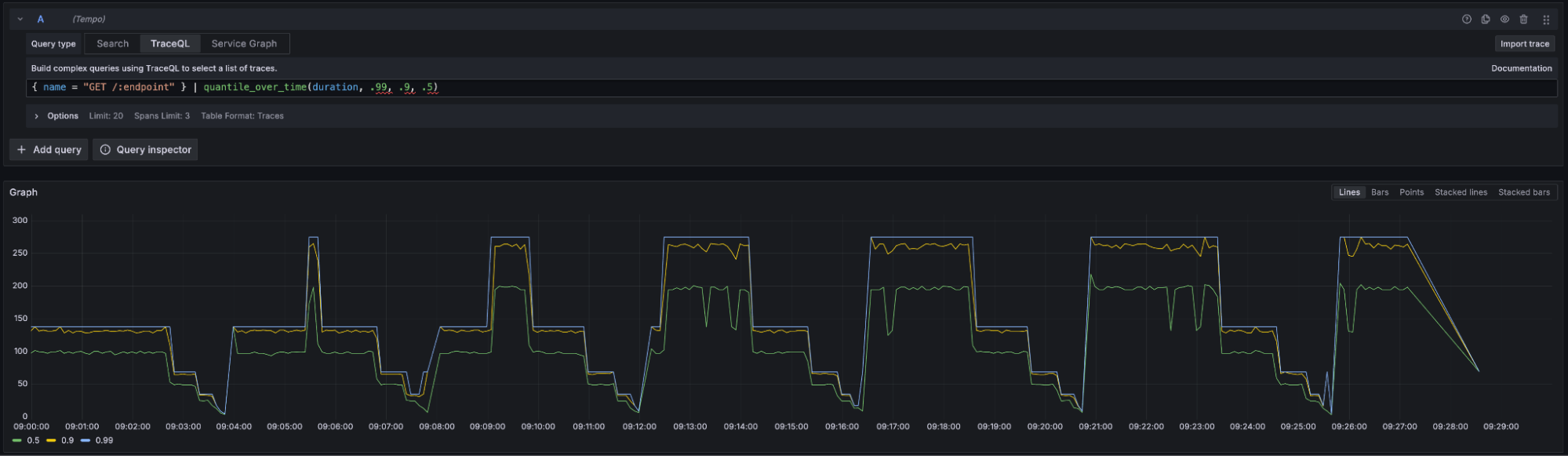 Example quantile_over_time