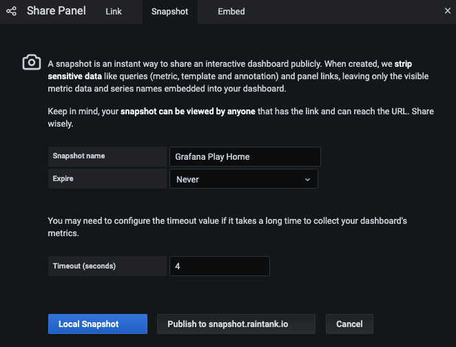 Panel share snapshot