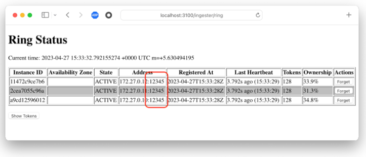 Ring status with updated ports