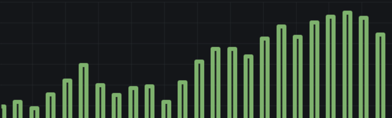 Line thickness 7 example
