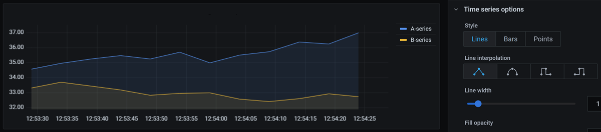 Linear interpolation example