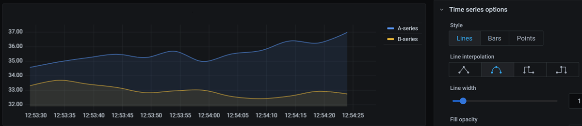 Smooth interpolation example
