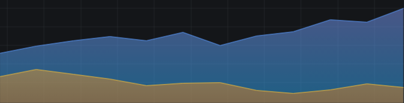 Gradient mode hue example